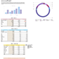 Monthly Budget Templates Download- Apple Numbers-GirlGottaChange